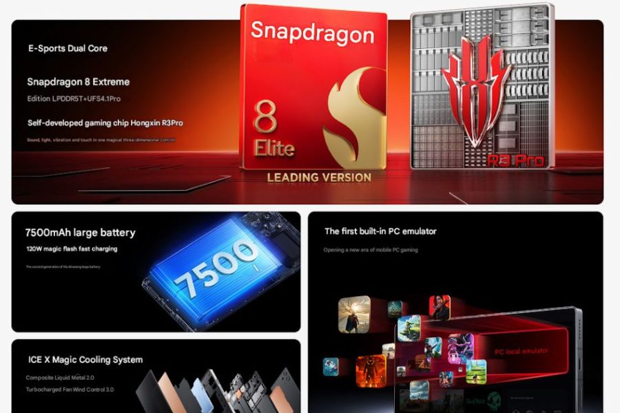 RedMagic 10S Pro Plus Performance