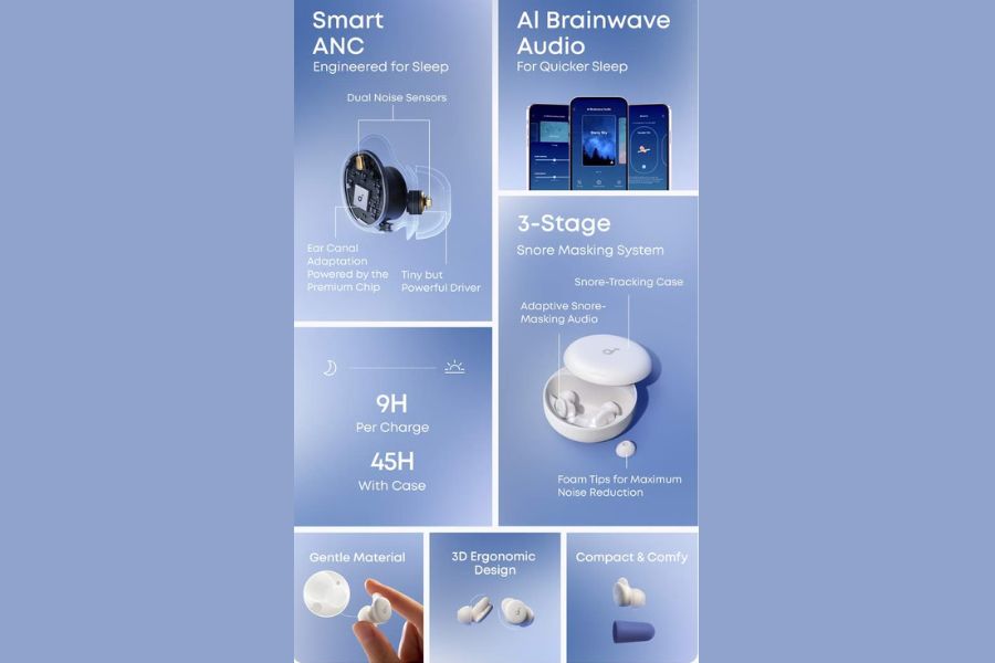 Soundcore Sleep A30 Specifications