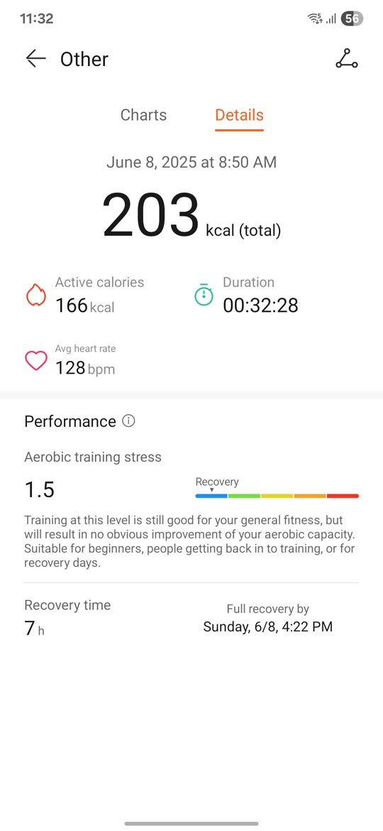 Huawei Watch Fit 4 Pro - Dynamic workout