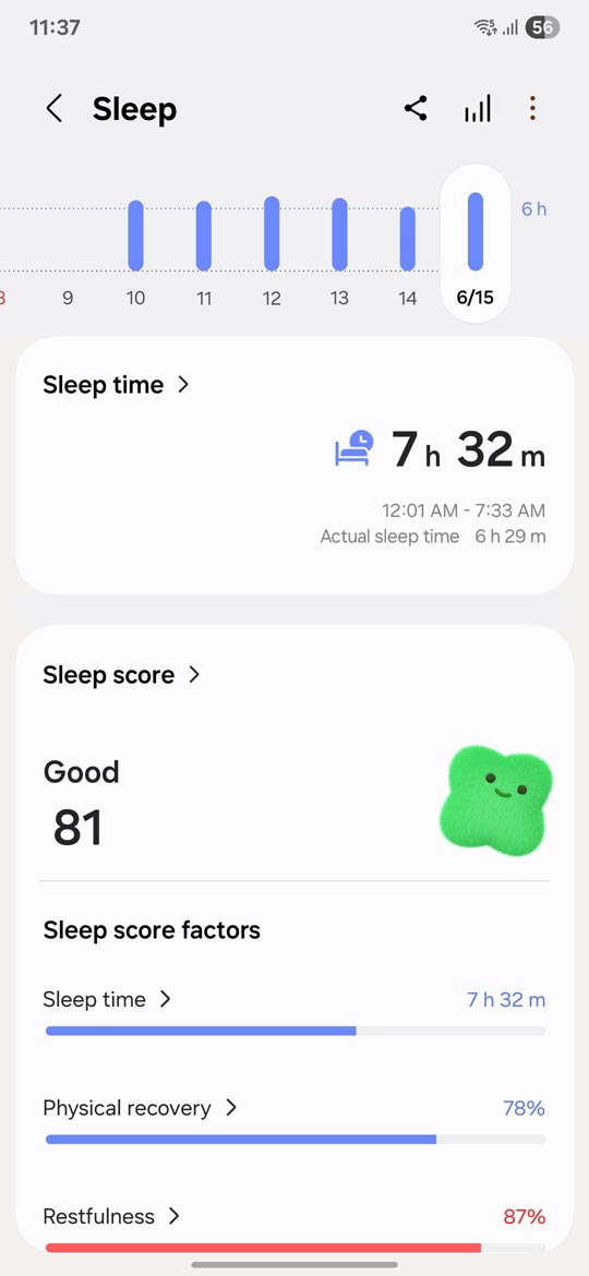 Samsung Galaxy Fit 3 - Sleep tracking