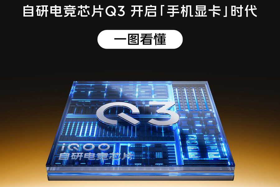 iQOO 15 Chipset